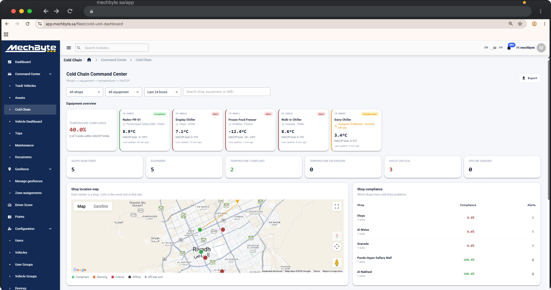 MechByte Cold Chain Command Center dashboard showing equipment overview, shop compliance, and a live map of monitored sites